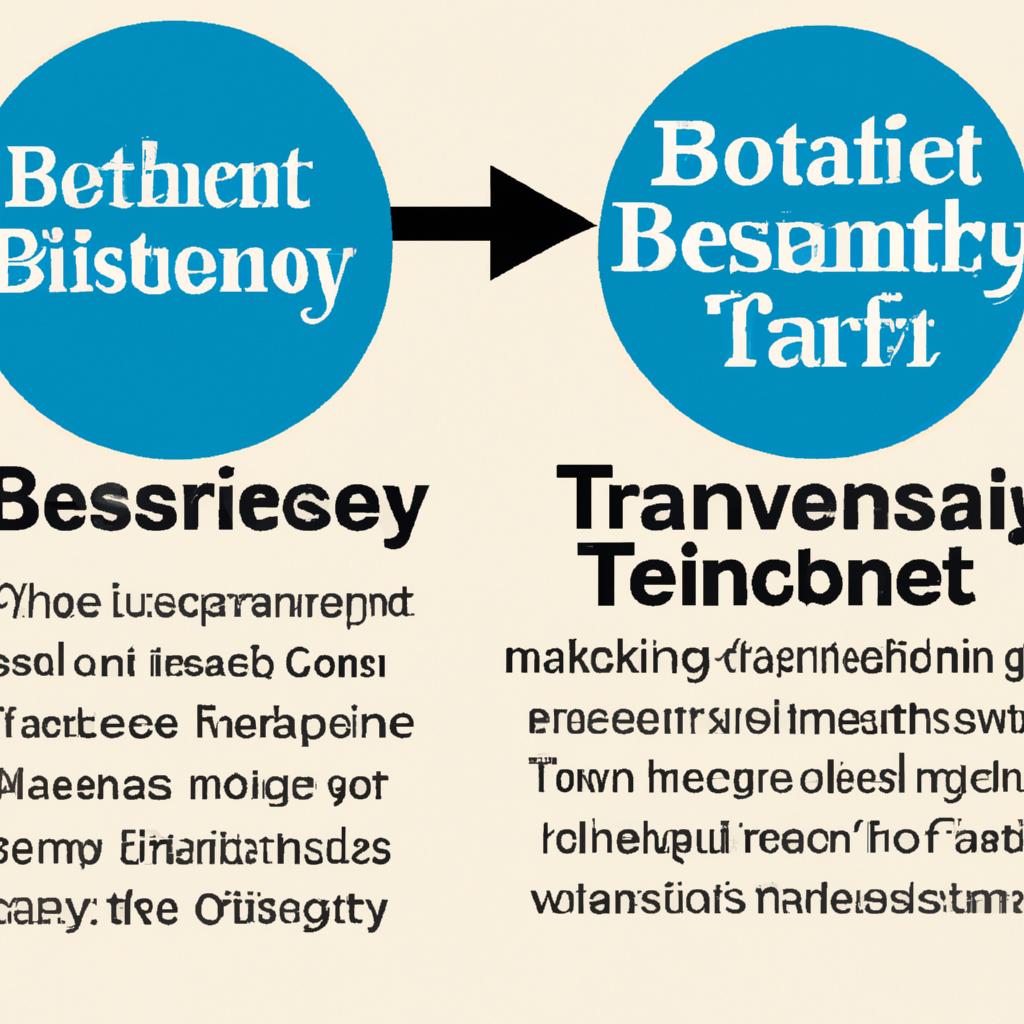 Benefits of Establishing a Trust vs. a ‍Testamentary⁤ Trust